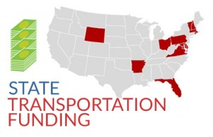 Follow state transportation funding updates for every state as they happen with T4America's state funding tracker.